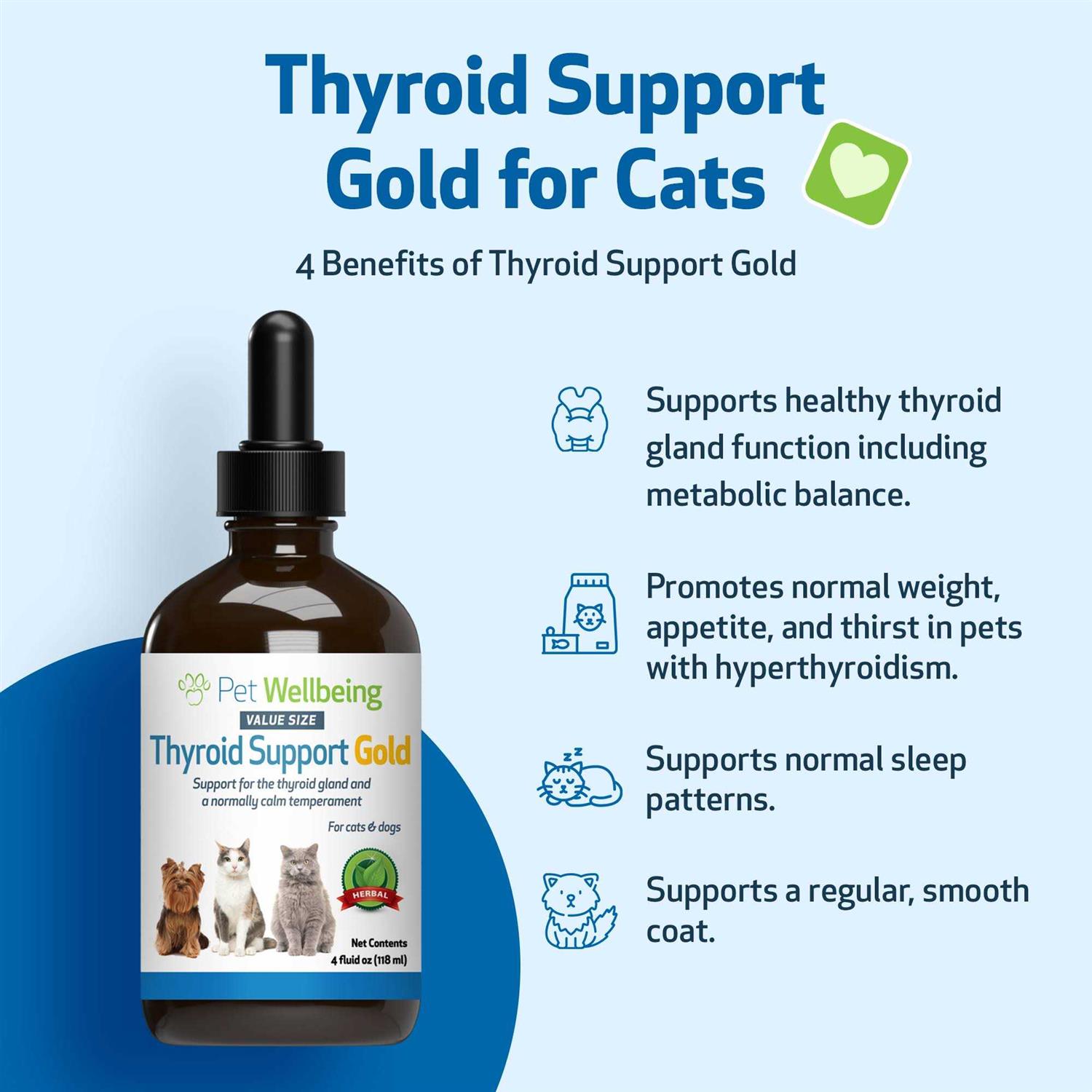 Pet Wellbeing Thyroid Support Gold for Cats - Healthber