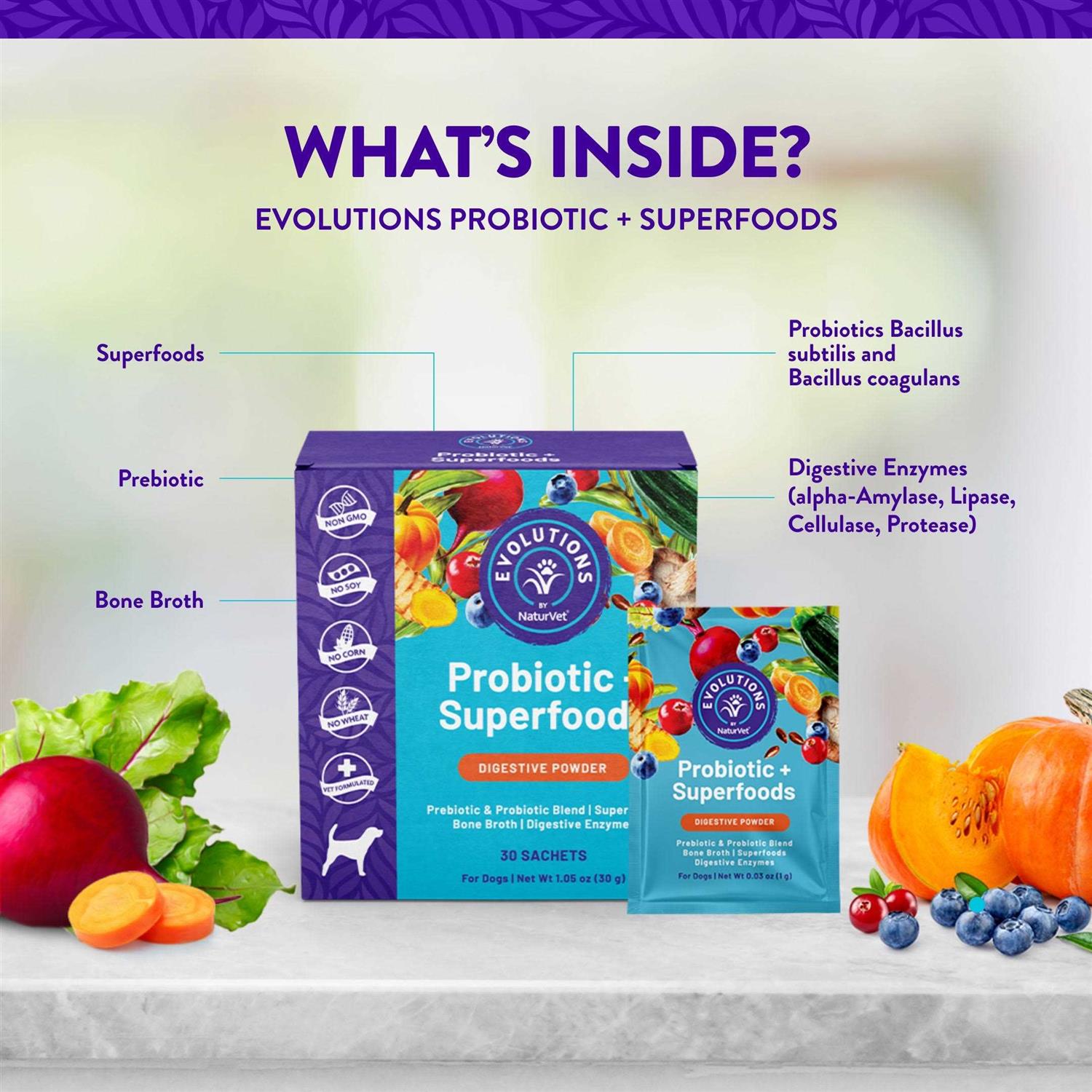 NaturVet Evolutions Probiotic + Superfoods Powder Dog Supplement - Healthber