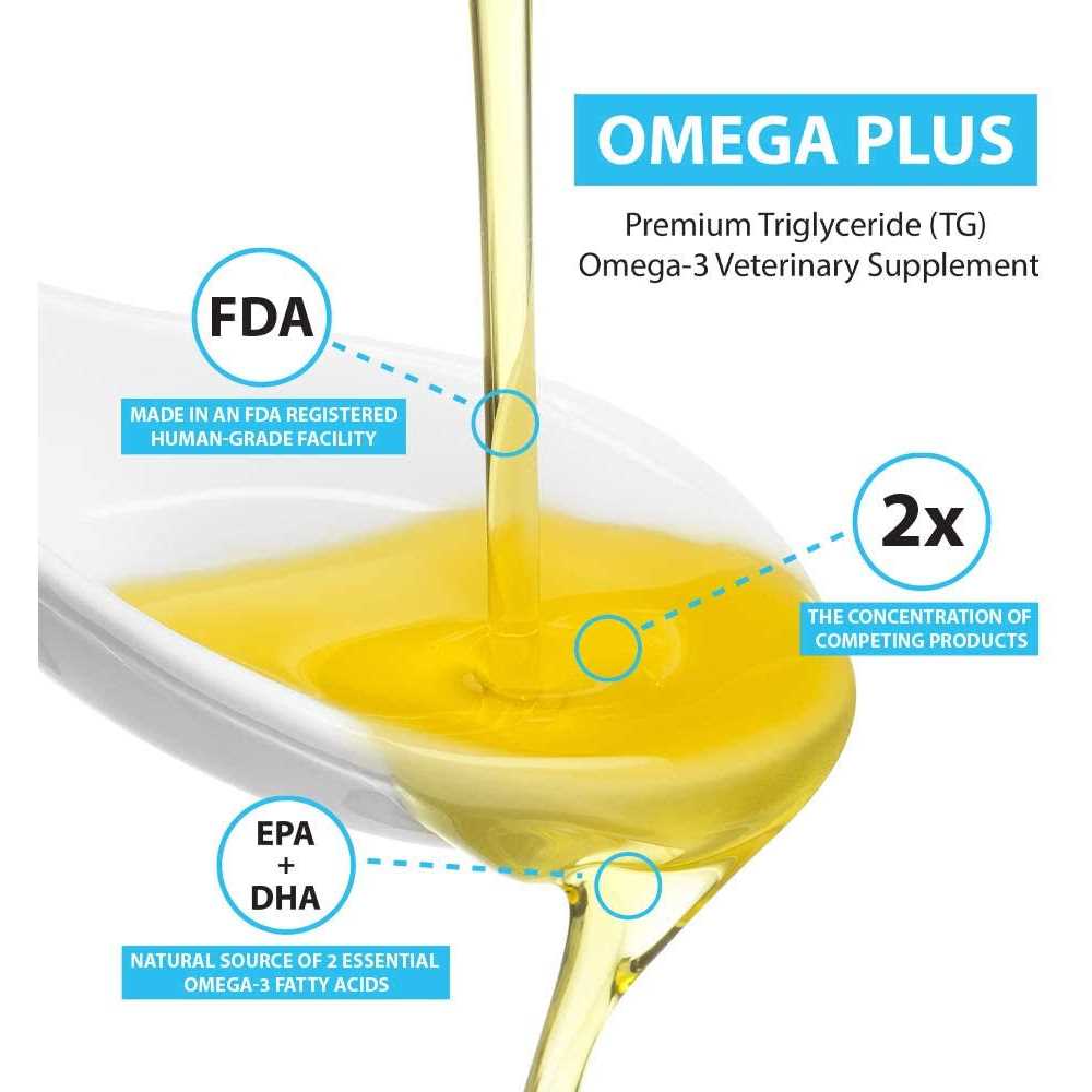JustFoodForDogs Omega Plus Fish Oil for Dogs Supports Healthy Joints - Healthber