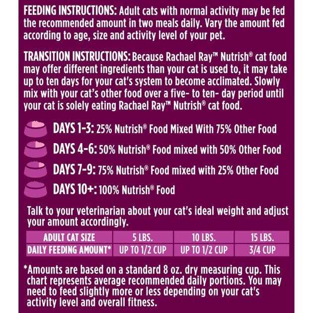 Rachael Ray Nutrish Savory Bites Dry Cat Food - Healthber