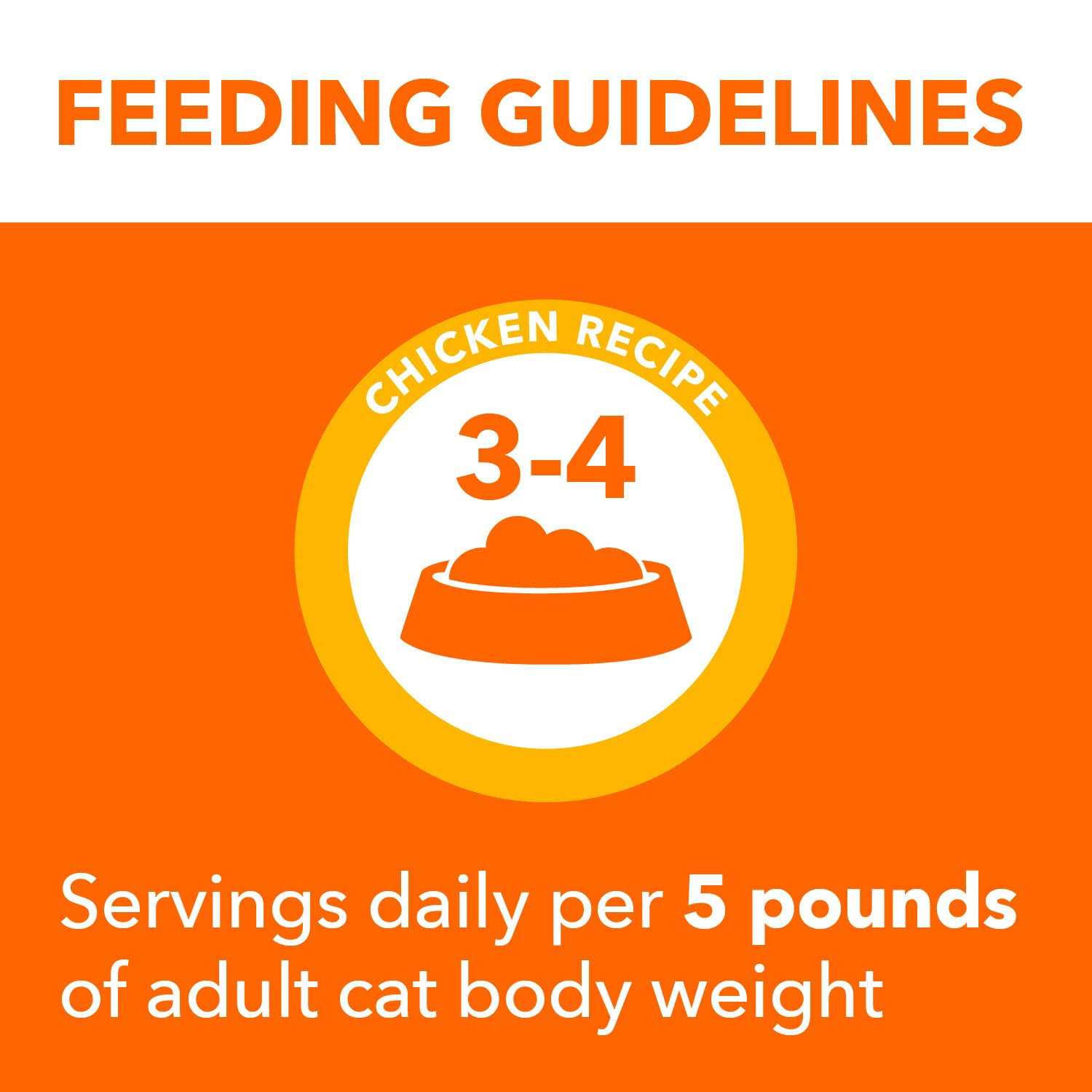 Iams Perfect Portions Cat Food - Healthber