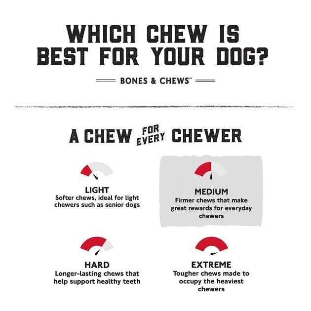 Bones & Chews Made in USA Turkey Tendon Dog Treats - Healthber