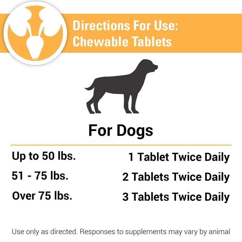 VetClassics Incontinence Chewable Tablets - Healthber