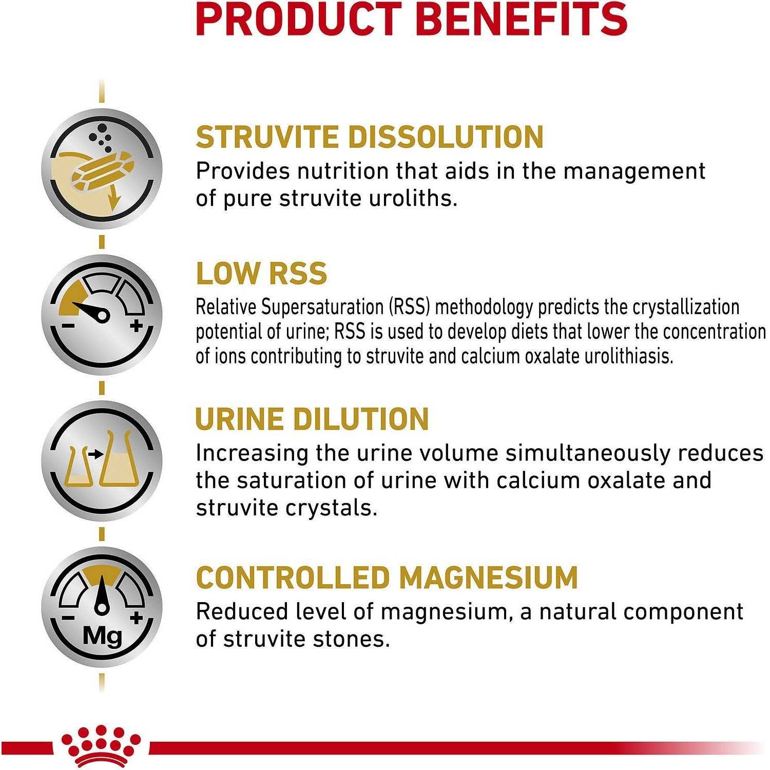 Royal Canin Veterinary Diet Adult Urinary SO Loaf in Sauce Canned Cat Food - Healthber