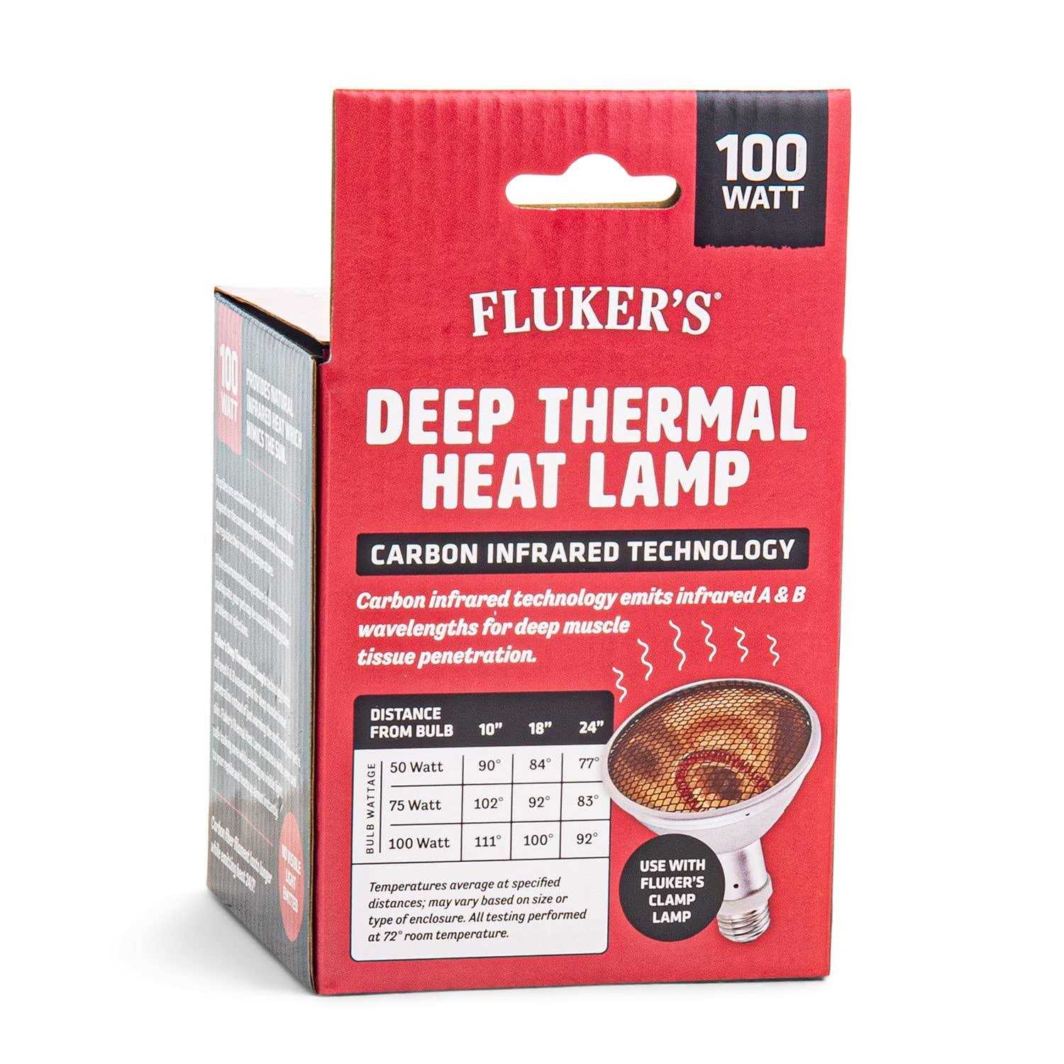 Flukers Deep Thermal Heat Lamp for Reptiles - Healthber