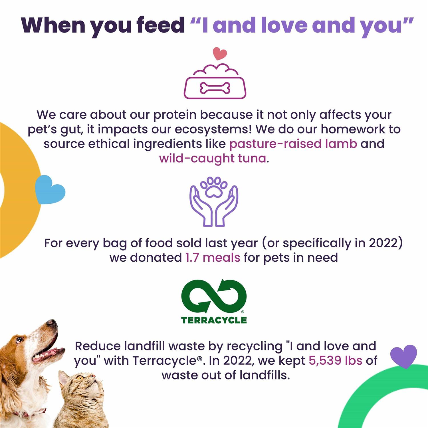I and Love and You Chicken & Duck Naked Essentials Cat Food - Healthber