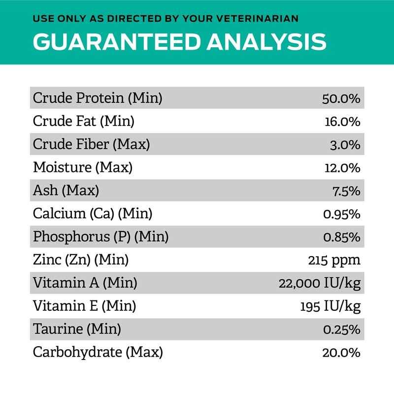Purina Pro Plan Veterinary Diets EN Gastroenteric Feline Formula Dry Cat Food - Healthber