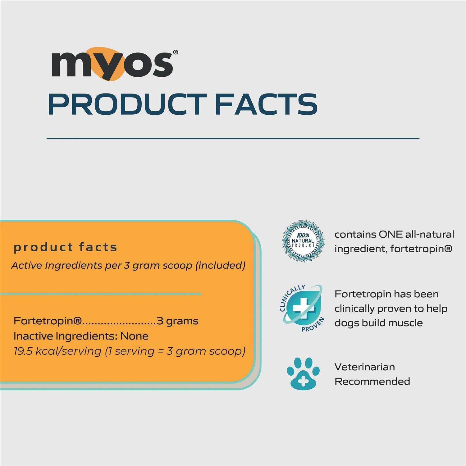 MYOS Canine Muscle Formula Dog Supplement - Healthber