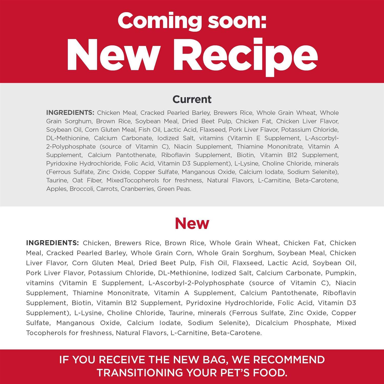 Hill’s Science Diet Small Dog Food - Healthber
