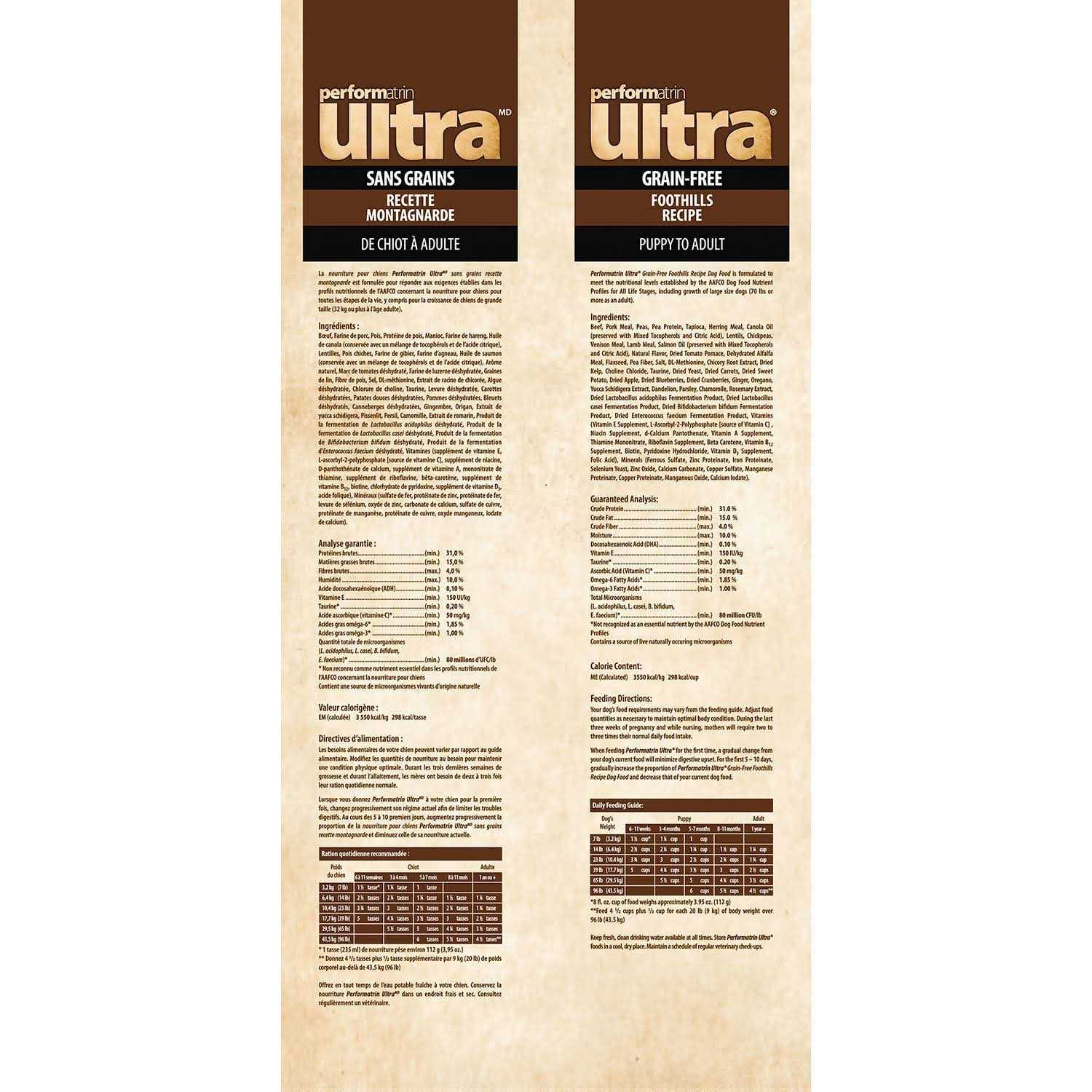 Performatrin Ultra Grain Free Foothills Recipe Dry Dog Food - Healthber